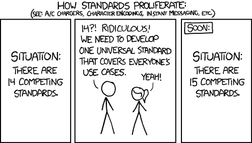 XKCD #927